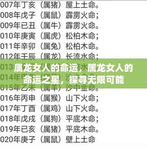 属龙女人的命运之谜，探寻无限可能与命运之星