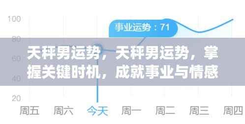 天秤男掌握关键时机，事业情感双赢运势揭秘