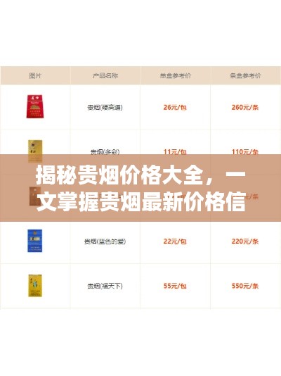 揭秘贵烟价格大全，一文掌握贵烟最新价格信息